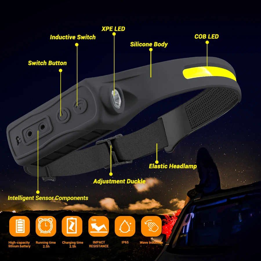 Rechargeable Headlight Motion  - Running Headlamp review and price